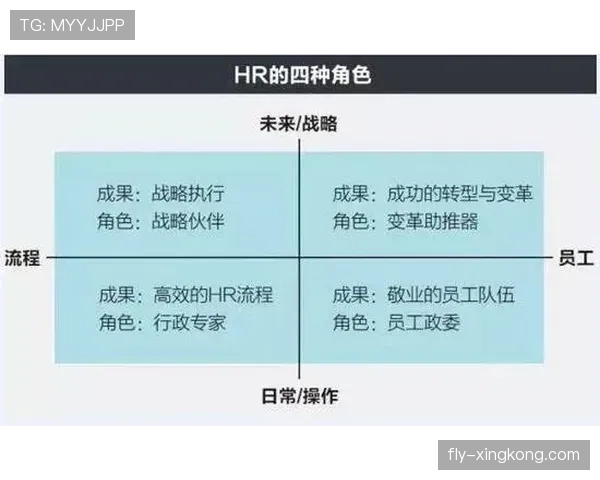 梅西巴黎时期的角色转型与效率适应性分析