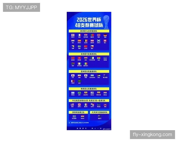 2026世界杯开幕战比赛日安排有哪些内容