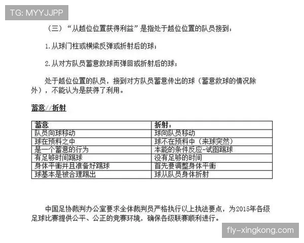 2026世界杯门线技术规则是什么